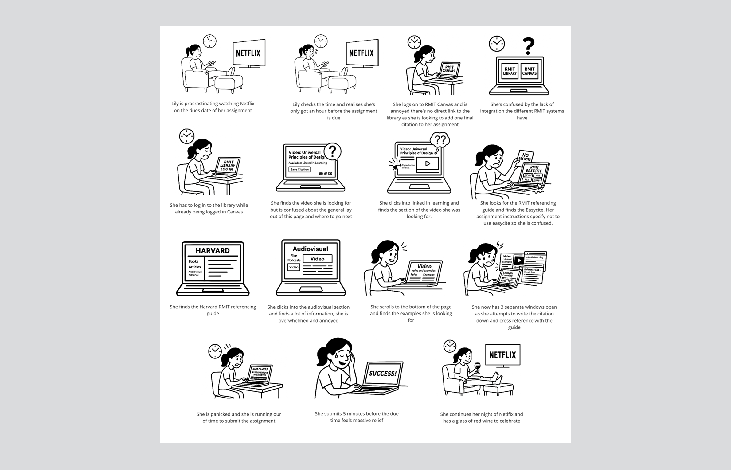 Storyboarding 1